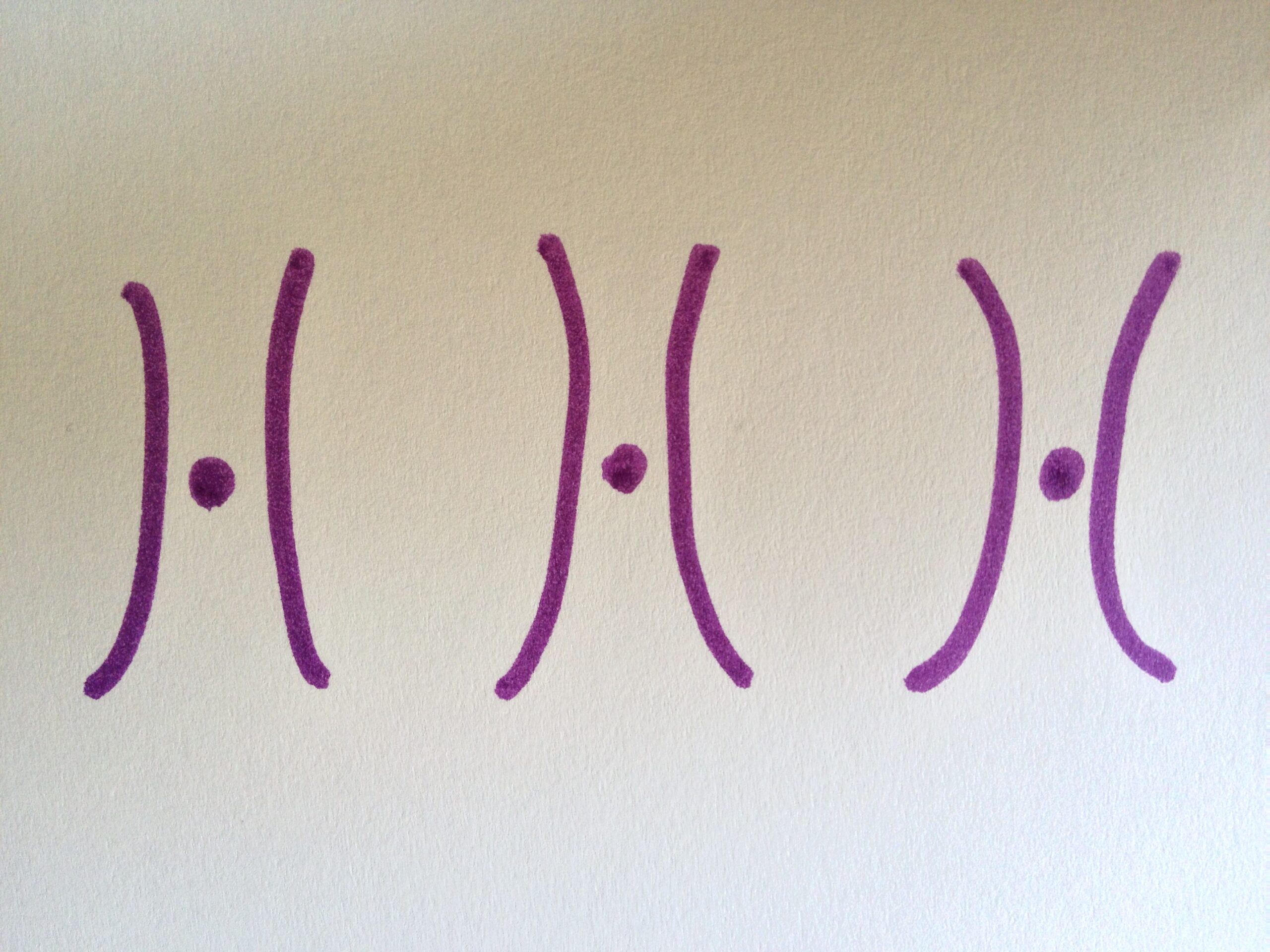 Dimensionen sind Frequenzbereiche